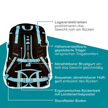 Neoxx ACTIVE PRO - Schulrucksack 45.5 cm (Queen of the nite) - Ansicht 8