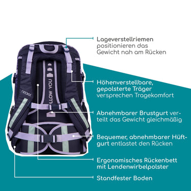 Neoxx ACTIVE PRO - Schulrucksack 45.5 cm (Glitterally perfect) - Ansicht 8