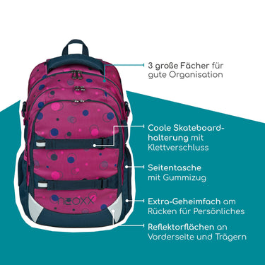 Neoxx ACTIVE PRO - Schulrucksack 45.5 cm (Bubble me around) - Ansicht 7