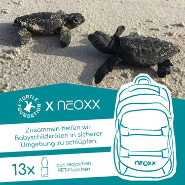 Neoxx ACTIVE PRO - Schulrucksack 45.5 cm (Petrol extreme) - Ansicht 9