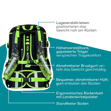 Neoxx ACTIVE PRO - Schulrucksack 45.5 cm (Pixel in my mind) - Ansicht 8