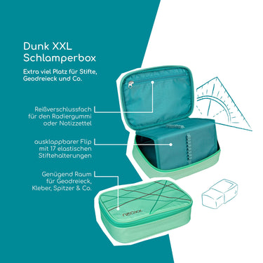 Neoxx DUNK - Schlampermäppchen XXL 23.5 cm (Mint to be) - Ansicht 7