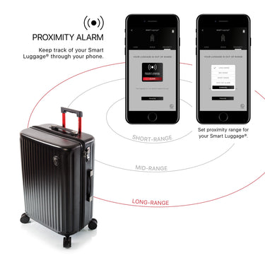 Heys SmartLuggage - 4-Rollen Trolley M (burgundy) - Ansicht 8