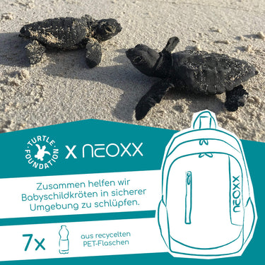 Neoxx FLOW - Schulrucksack 42.5 cm (All about Neon) - Ansicht 9