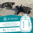 Neoxx FLOW - Schulrucksack 42.5 cm (Glitterally perfect) - Ansicht 10